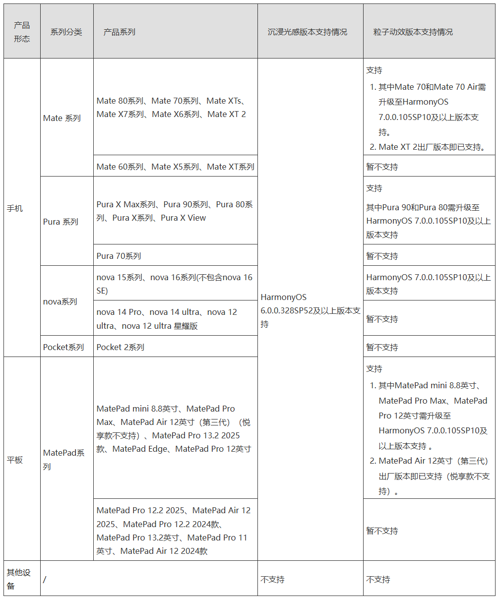 九游体育官网